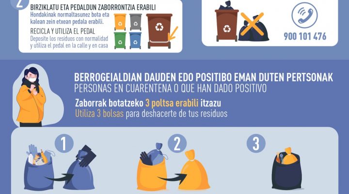 COVID-19-720x400 Noticias