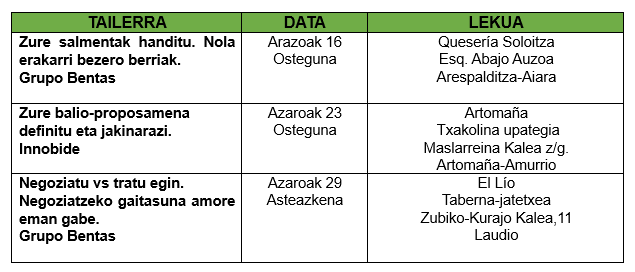 Tabla-eus Aiaraldeko Kuadrillak 3 prestakuntza-jardunaldi antolatu ditu eskualdeko ekintzaileentzat eta enpresa txikientzat
