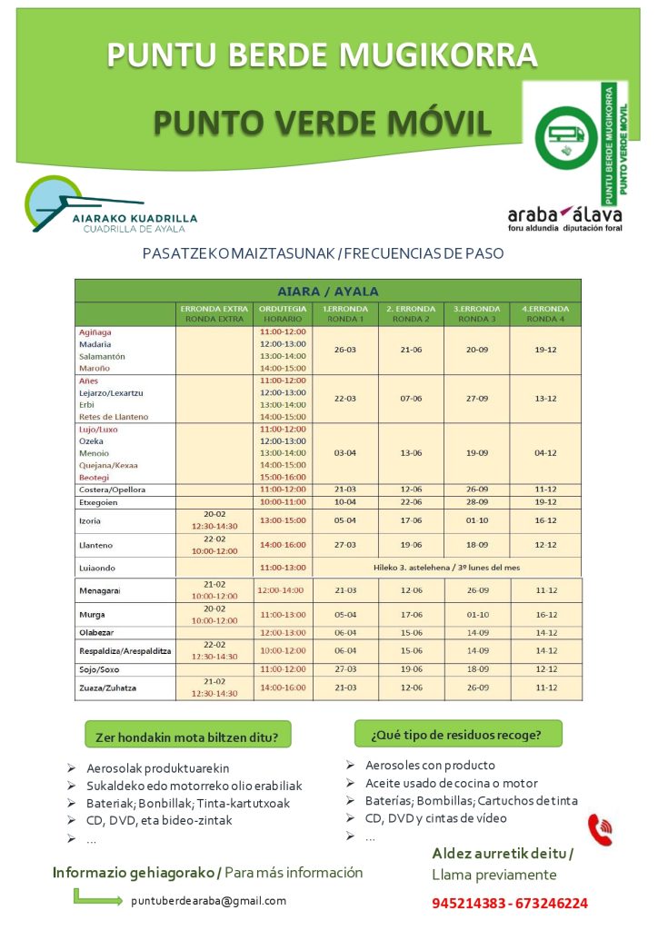 Punto-Verde-Movil-Aiara_page-0001-724x1024 Aiaraldeko Kuadrillako puntu berde mugikorraren bilketa