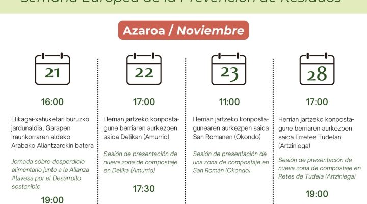 Cartel-Semana-de-Prevencion-Residuos-1-720x400 Noticias