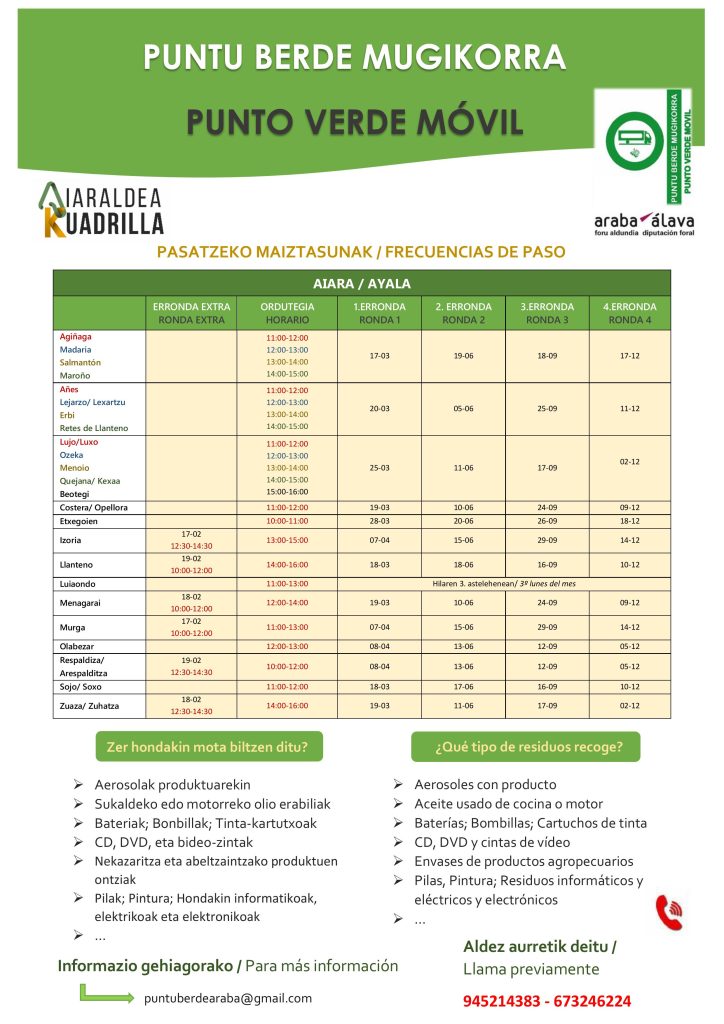 Punto-Verde-Movil-Aiara-2026-724x1024 Servicios de recogida